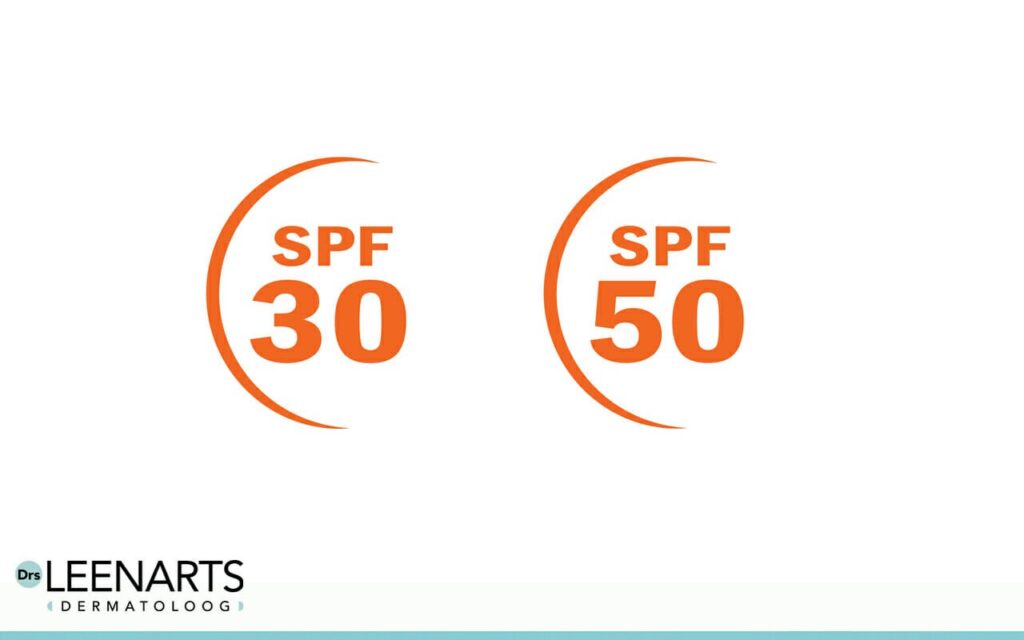Zo werkt SPF, verschil tussen factor 30 en factor 50